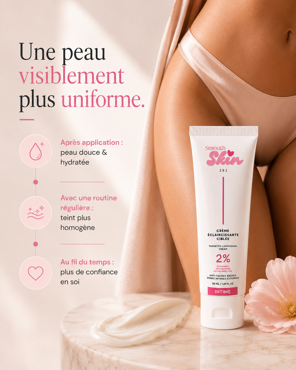 Crème Éclaircissante Zone Intime