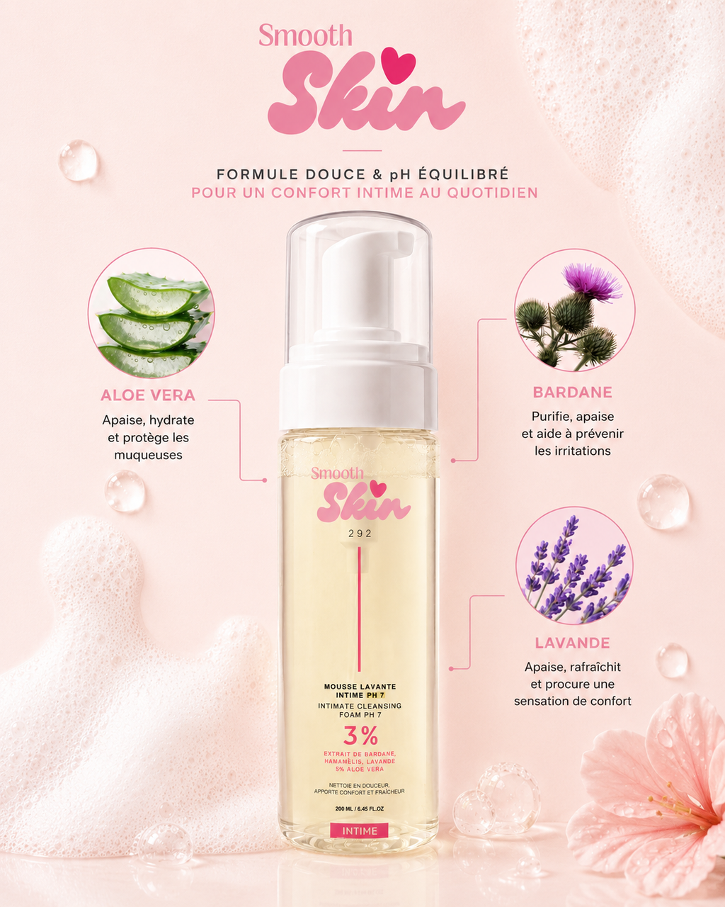 Mousse Nettoyante Hygiène Intime